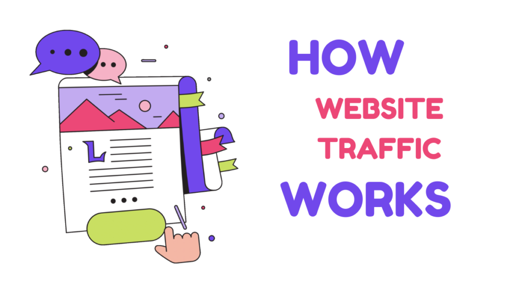 how website traffic works?